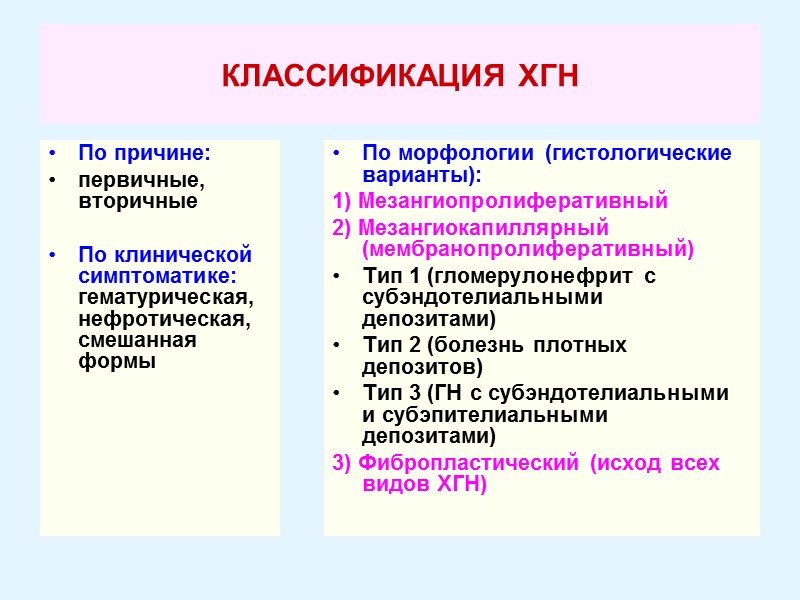 КЛАССИФИКАЦИЯ ХГН  По причине: первичные, вторичные   По клинической симптоматике: гематурическая, нефротическая,